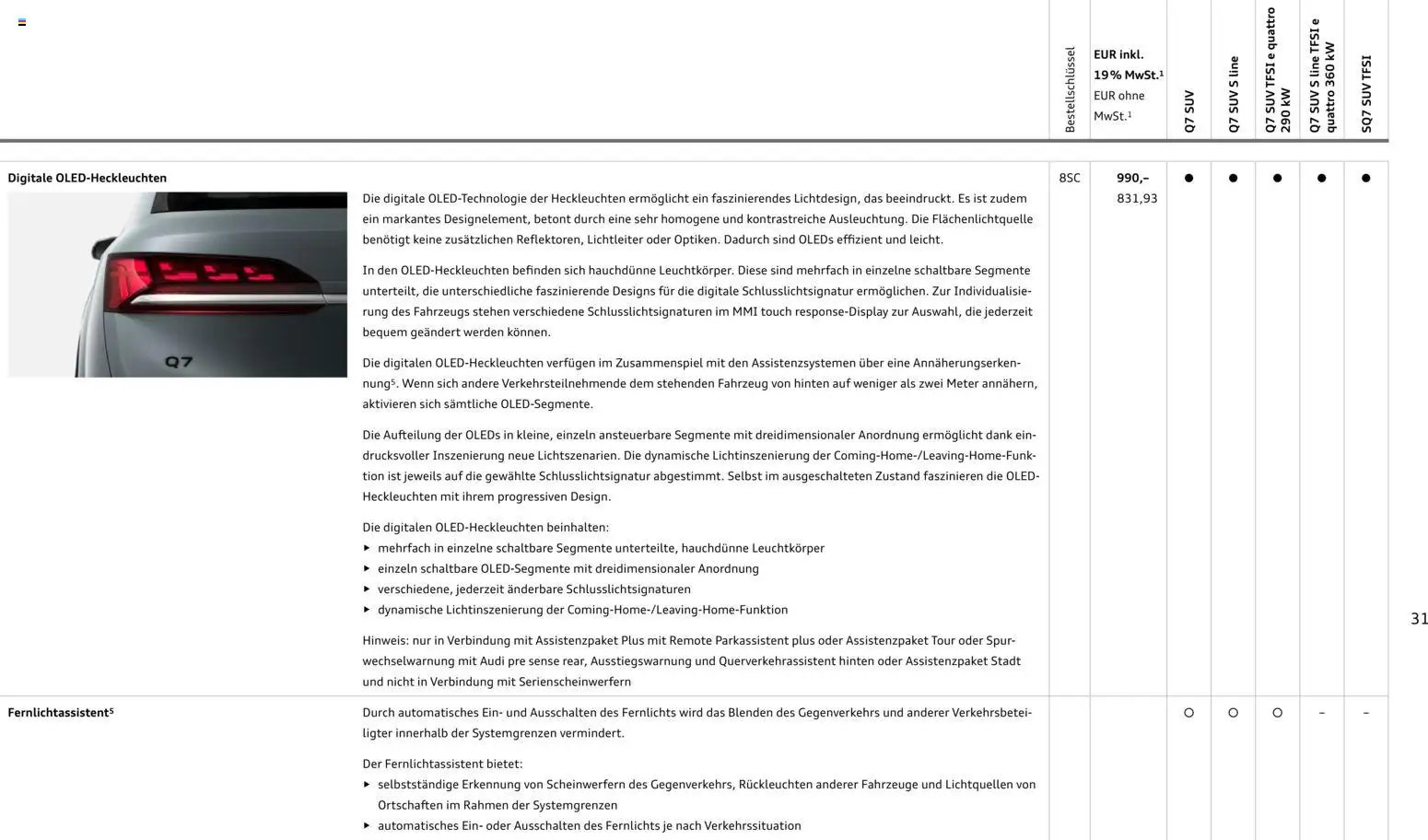 Audi Q7 – gültig ab 28.10.2025 | Seite: 31