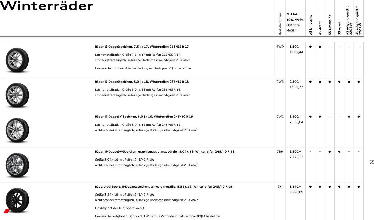 Audi A5 – gültig ab 28.10.2025 | Seite: 55