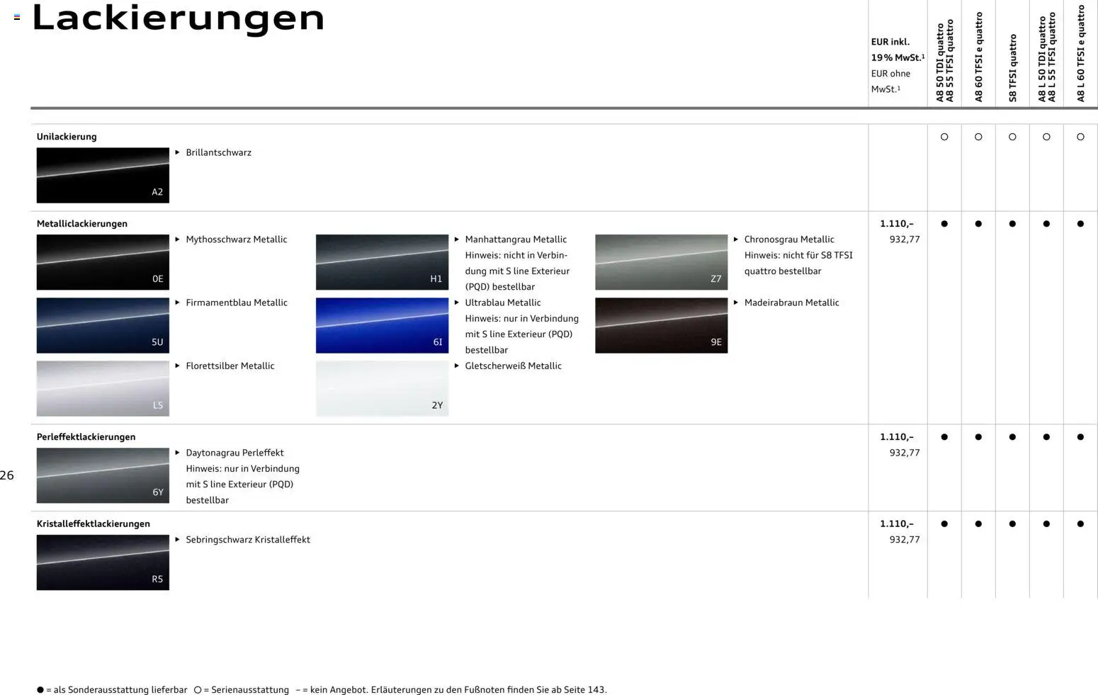 Audi A8 – gültig ab 28.10.2025 | Seite: 26