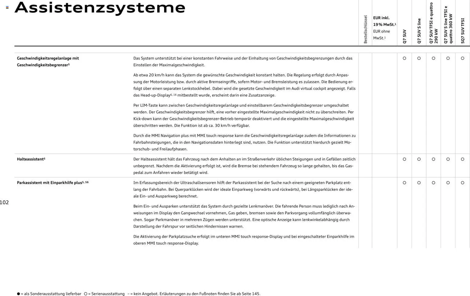 Audi Q7 – gültig ab 28.10.2025 | Seite: 102 | Produkte: Navigation