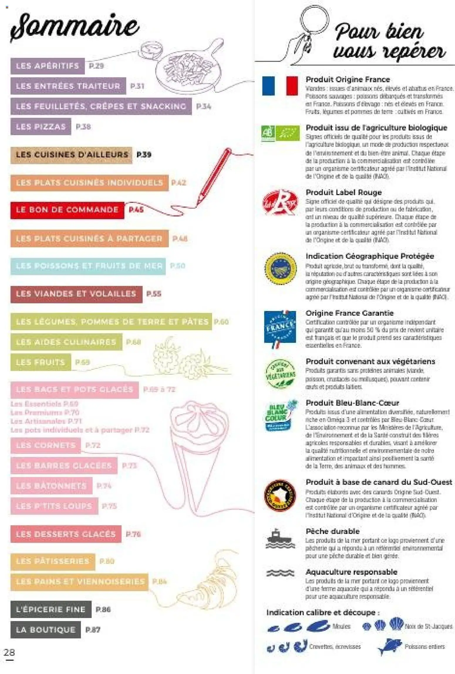 {H1} | Page: 28 | Produits: Glaces, Pêche, Pommes, Pommes de terre