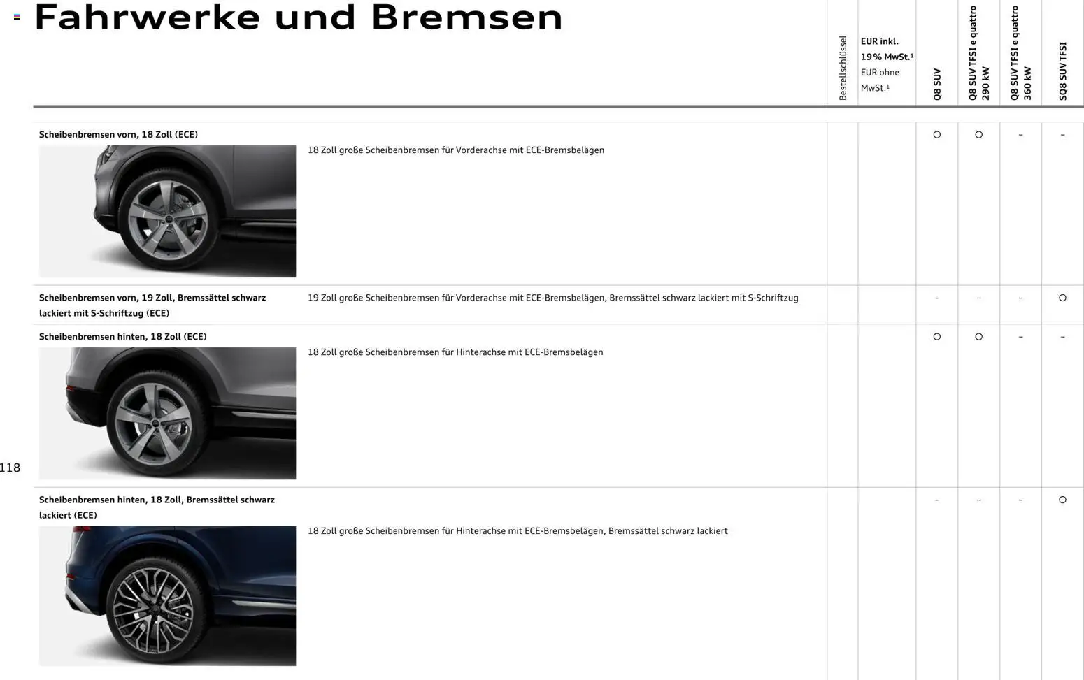 Audi Q8 – gültig ab 28.10.2025 | Seite: 118