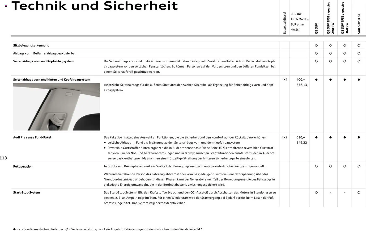 Audi Q8 – gültig ab 06.11.2025 | Seite: 118