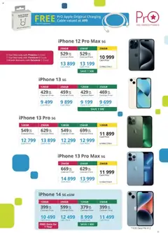 New Cellucity catalogue – valid from 09.09.2025 | Page: 11