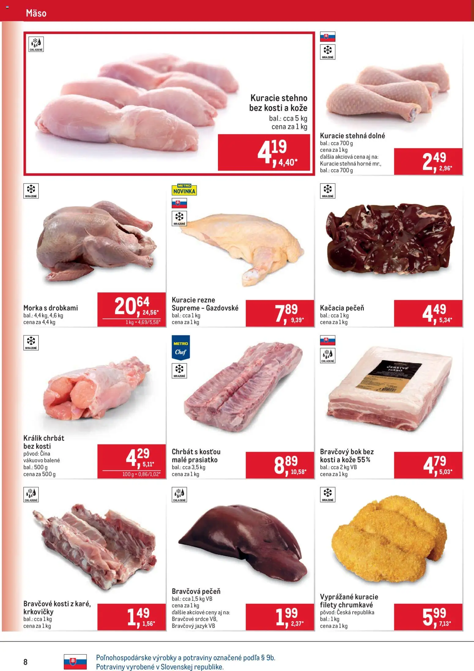 Nové Metro akcie – leták je platný od 19.11.2025 | Strana: 8 | Produkty: Kuracie rezne, Kuracie stehná