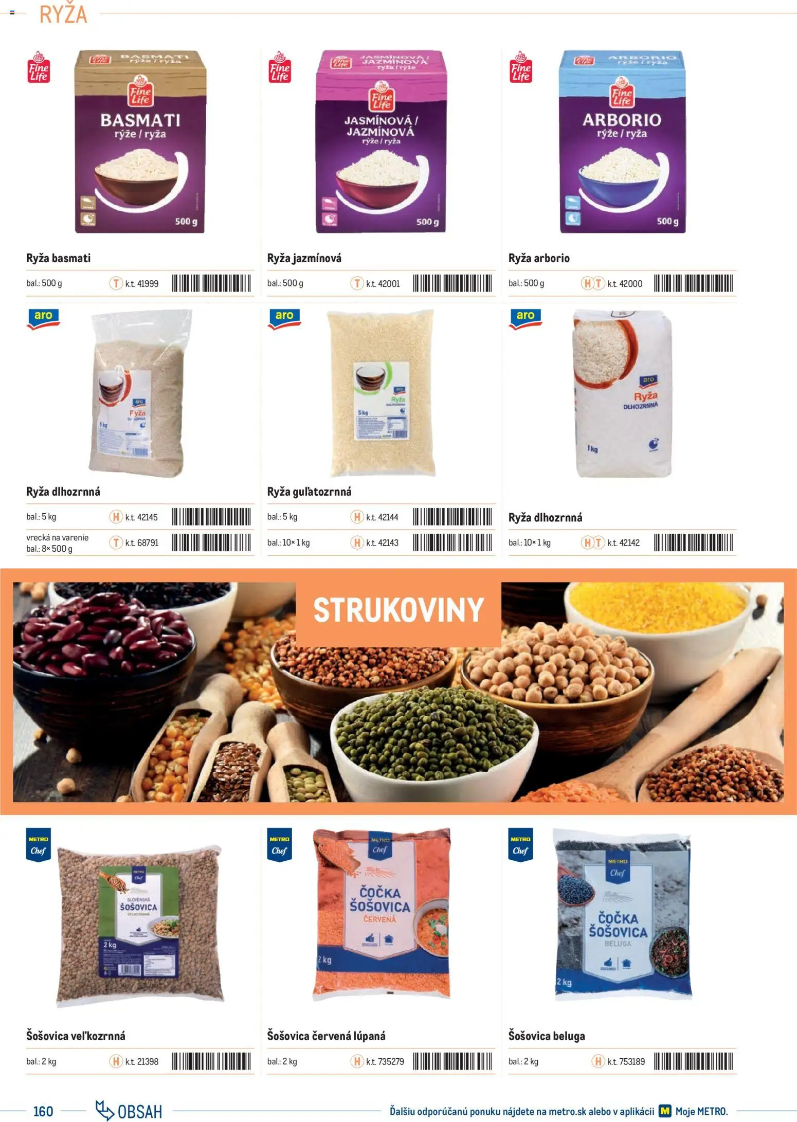 Nové Metro akcie – leták je platný od 01.01.2025 | Strana: 160 | Produkty: Ryža, Šošovica
