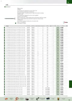 Rexel - Prévisualisation de Rexel EPI, mesure, outillage, fixations et consommables valide à partir de 01.09.2025 | Page: 74 | Produits: Mortier