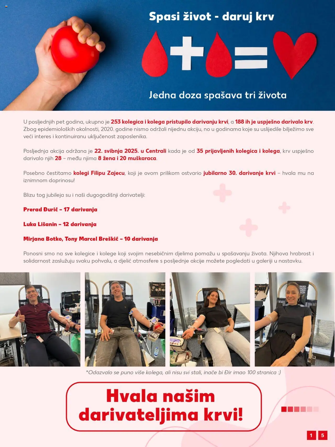 Kaufland katalog | vrijedi od 10.07.2025 | Stranica: 17