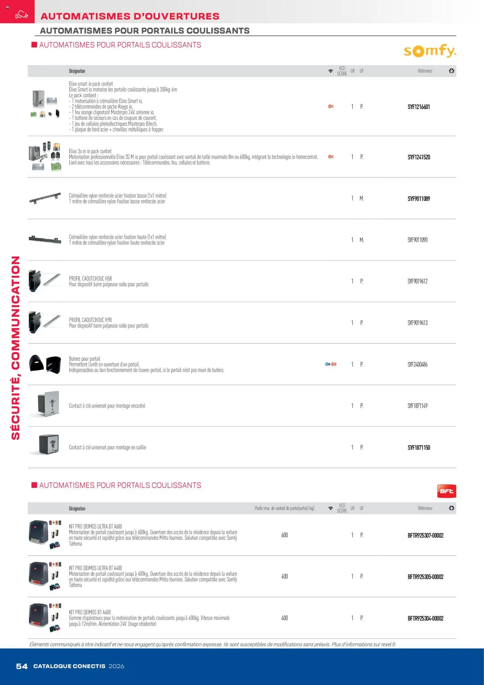 {H1} | Page: 54 | Produits: Radio, Mètre, Portail, Batterie