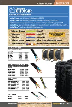  | Page: 345 | Produits: Mètre, Disjoncteur, Prises, Radiateur