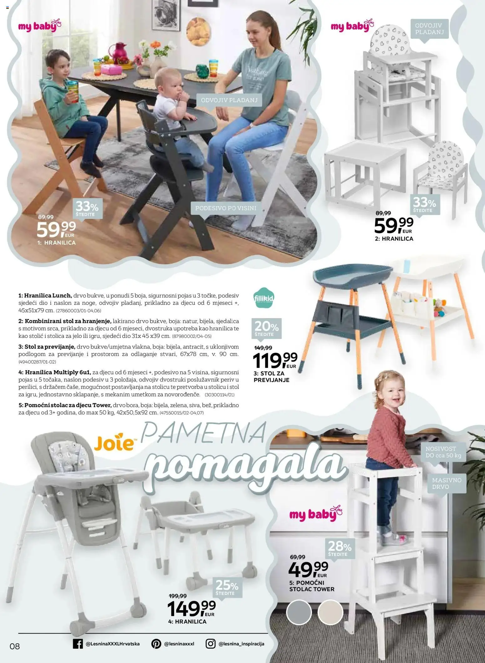 Lesnina katalog | vrijedi od 01.03.2026 | Stranica: 8 | Proizvodi: Stol, Stolica, Pojas, Pladanj