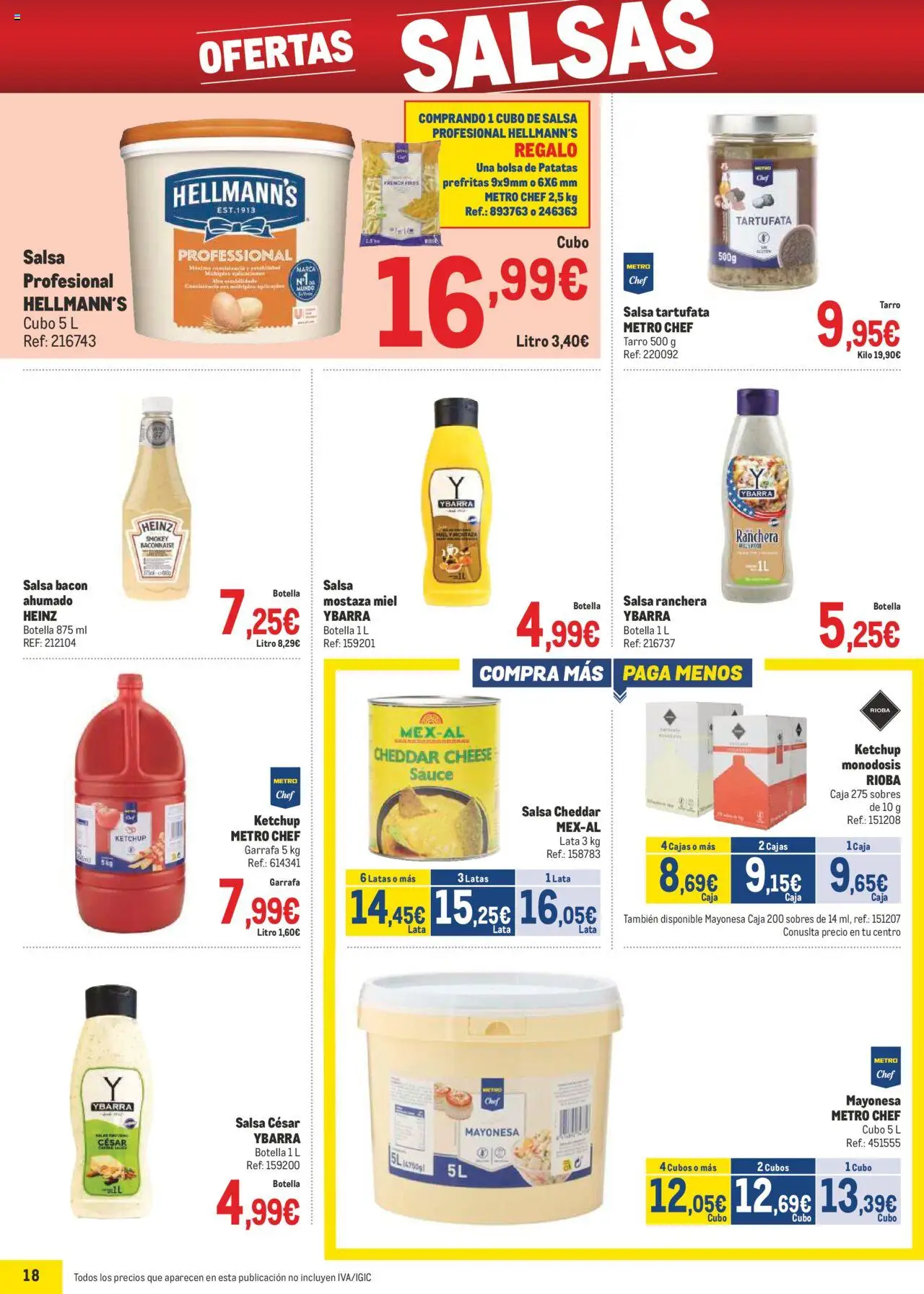 Makro - Precios Centro │ válido desde el 04.08.2025 | Página: 18 | Productos: Ψηφιακή κάμερα, Οθόνη προβολής, Bolsa, Caja
