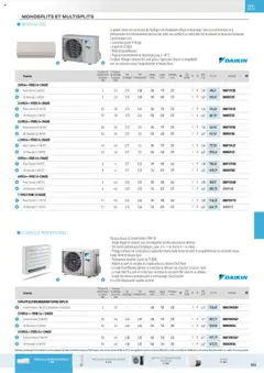 Rexel - Prévisualisation de Rexel - Chauffage Électrique, ECS, PAC AIR-AIR Et Qualite De L´Air Interieur valide à partir de 16.07.2025 | Page: 115 | Produits: Filtre, Climatisation, Radiateur, Télécommande