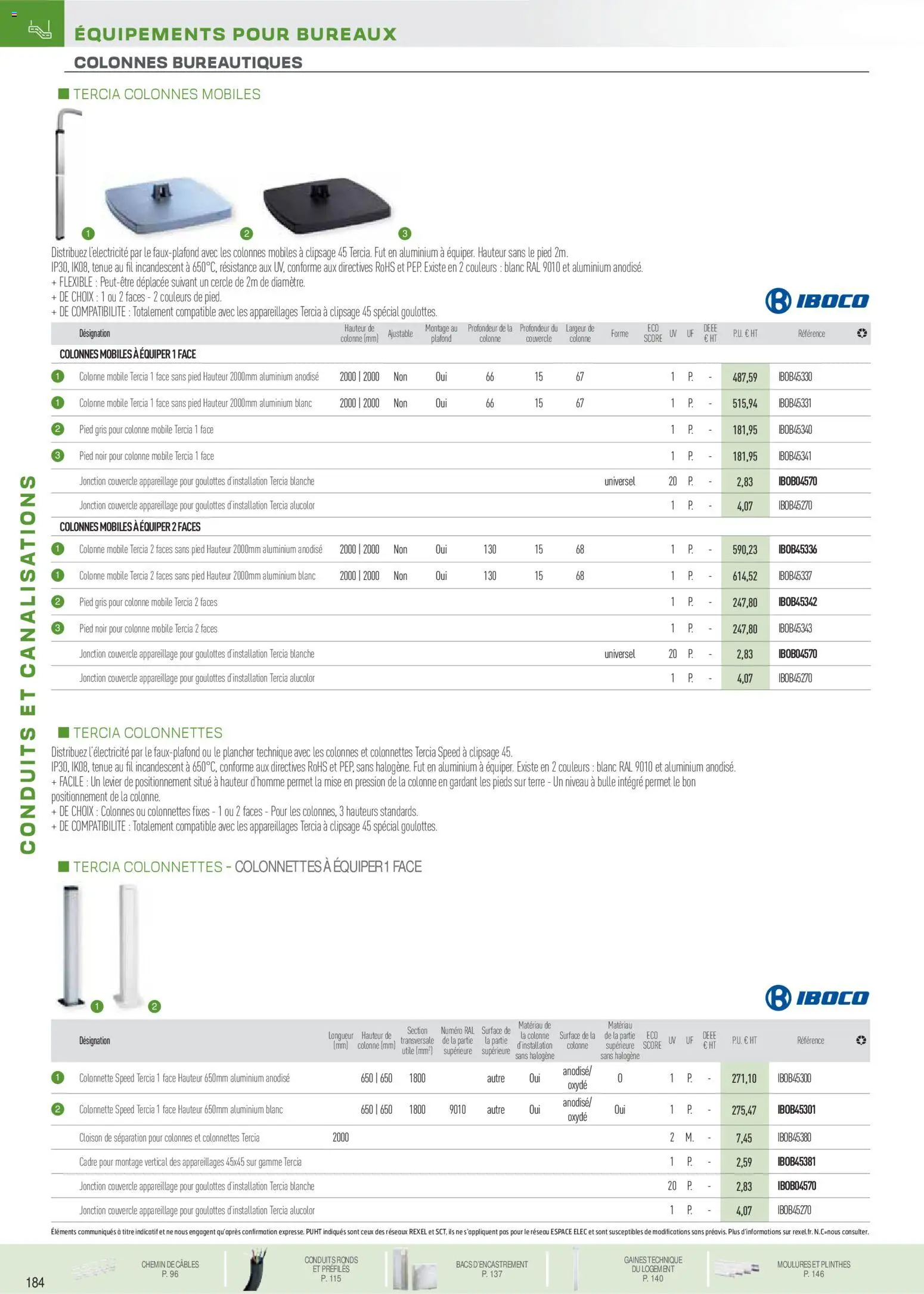 {H1} | Page: 90 | Produits: Cadre
