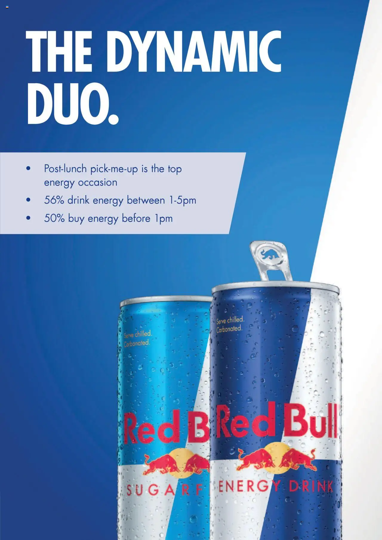  | Page: 19 | Products: Energy drink