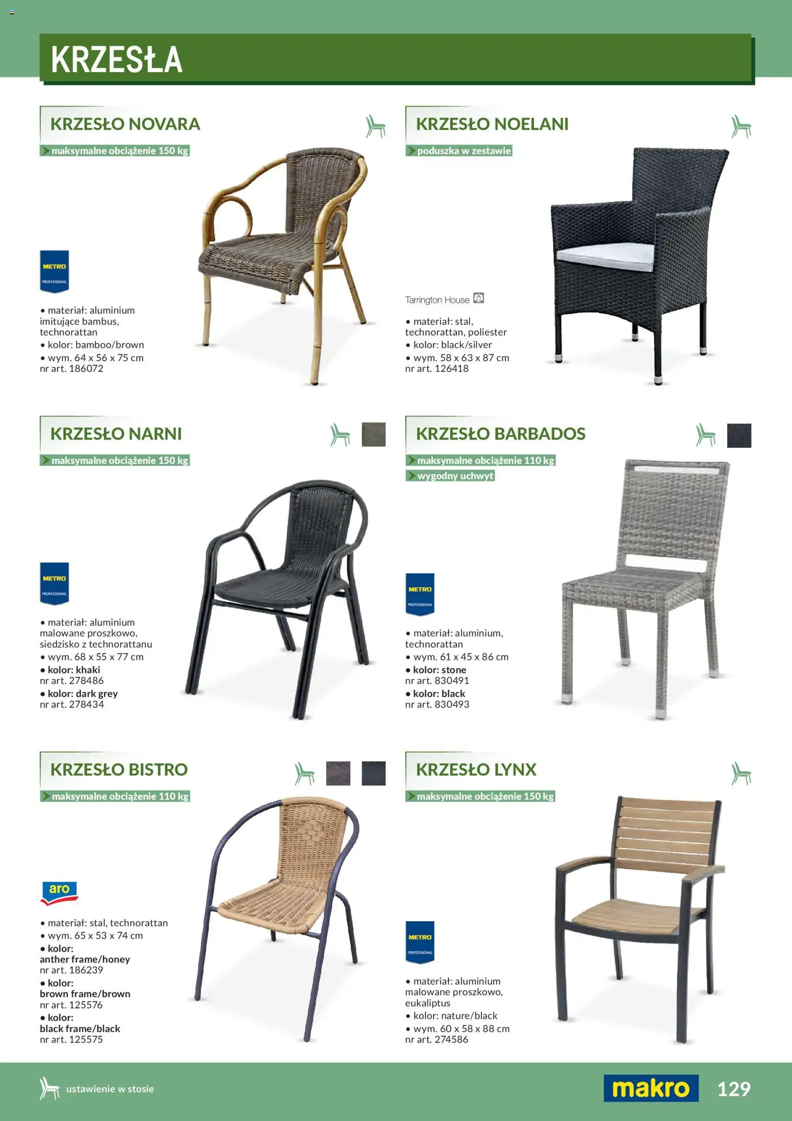 Makro Gazetka - Profesjonalna Gastronomia od 01.02.2026 | Strona: 129 | Produkty: Poduszka, Krzesło
