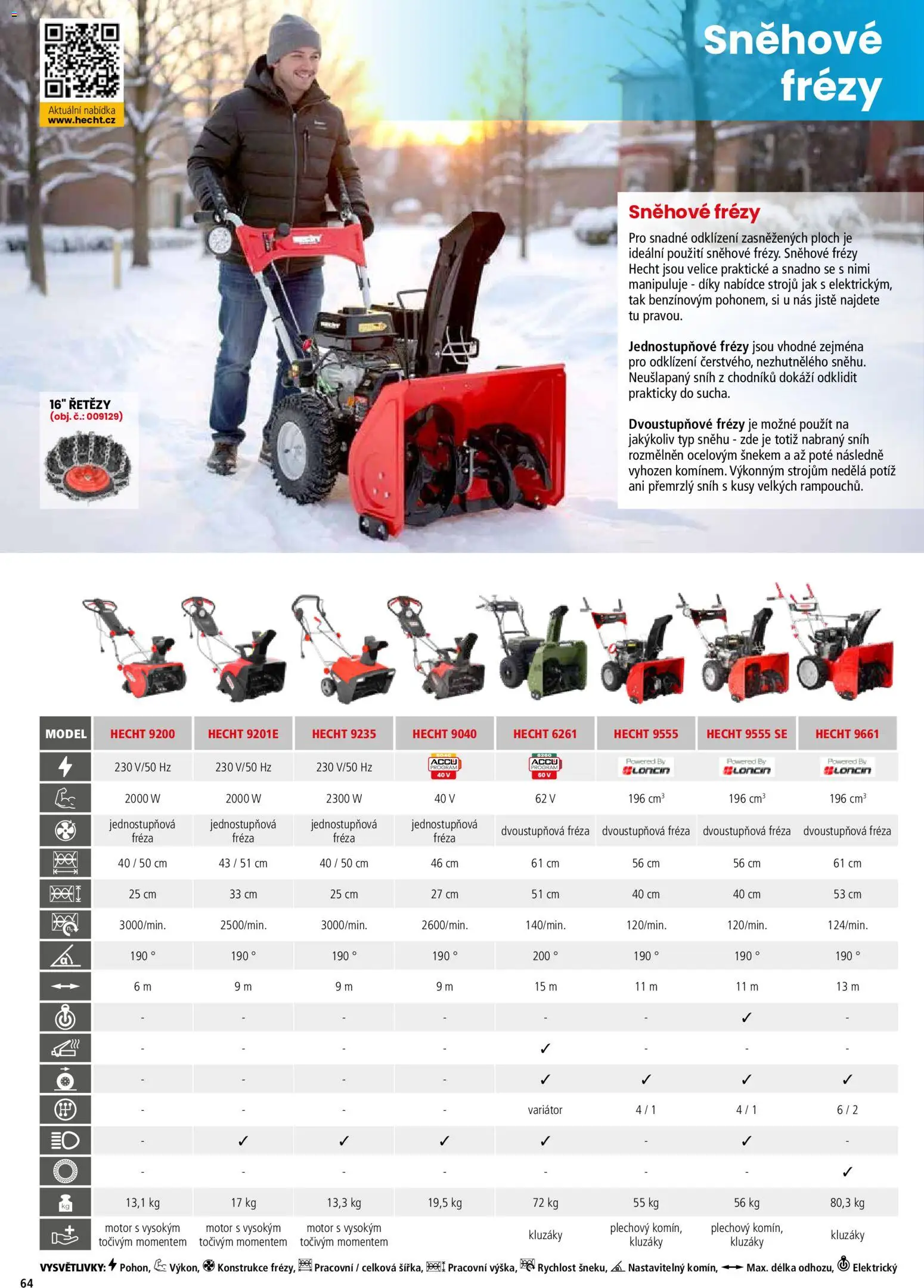 Hecht katalog - Jaro - léto 2026 od 19.02.2026 | Strana: 64 | Produkty: Hecht