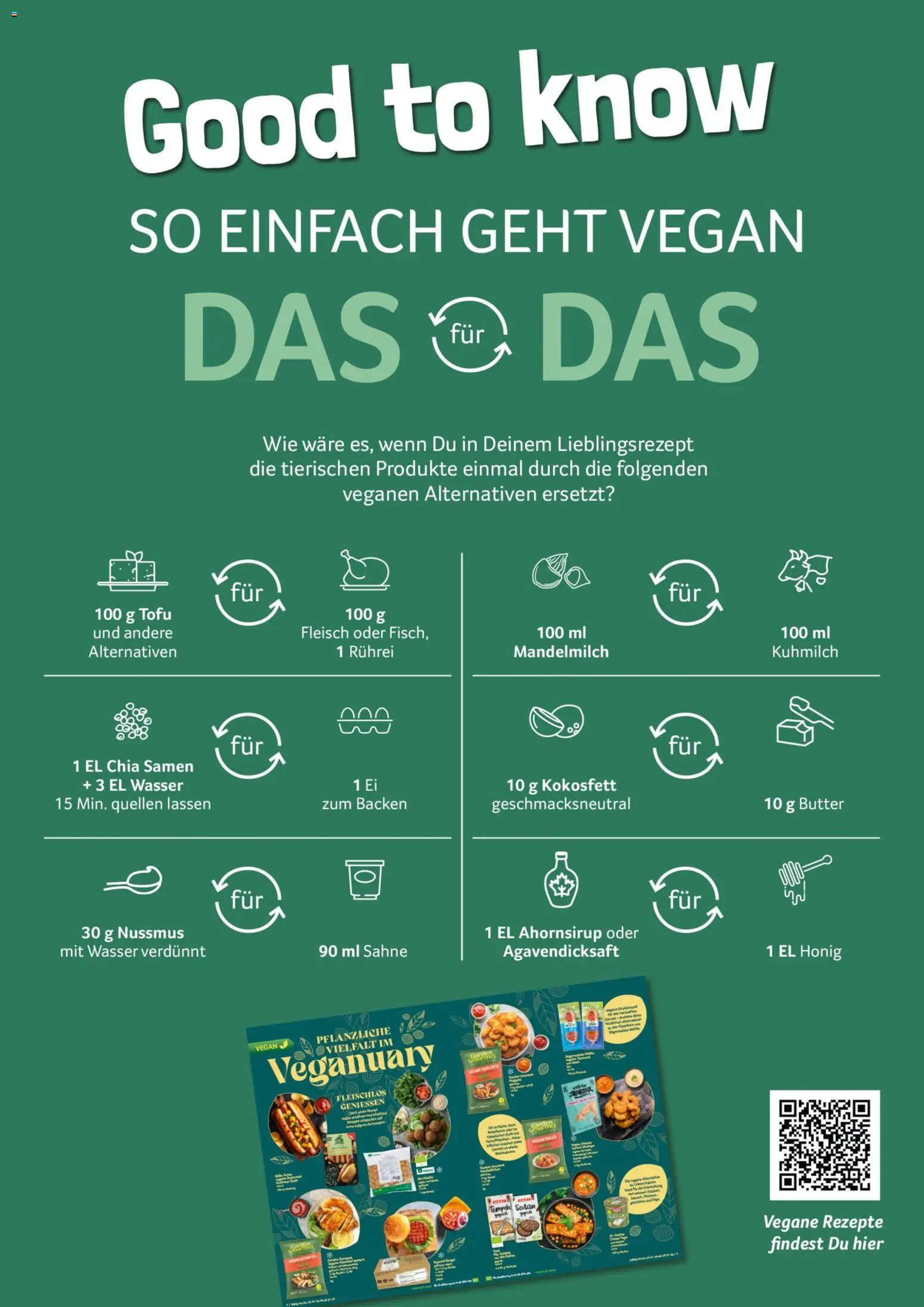 Selgros Veganuary – gültig ab 22.01.2026 | Seite: 2 | Produkte: Butter, Wasser, Sahne, Fleisch
