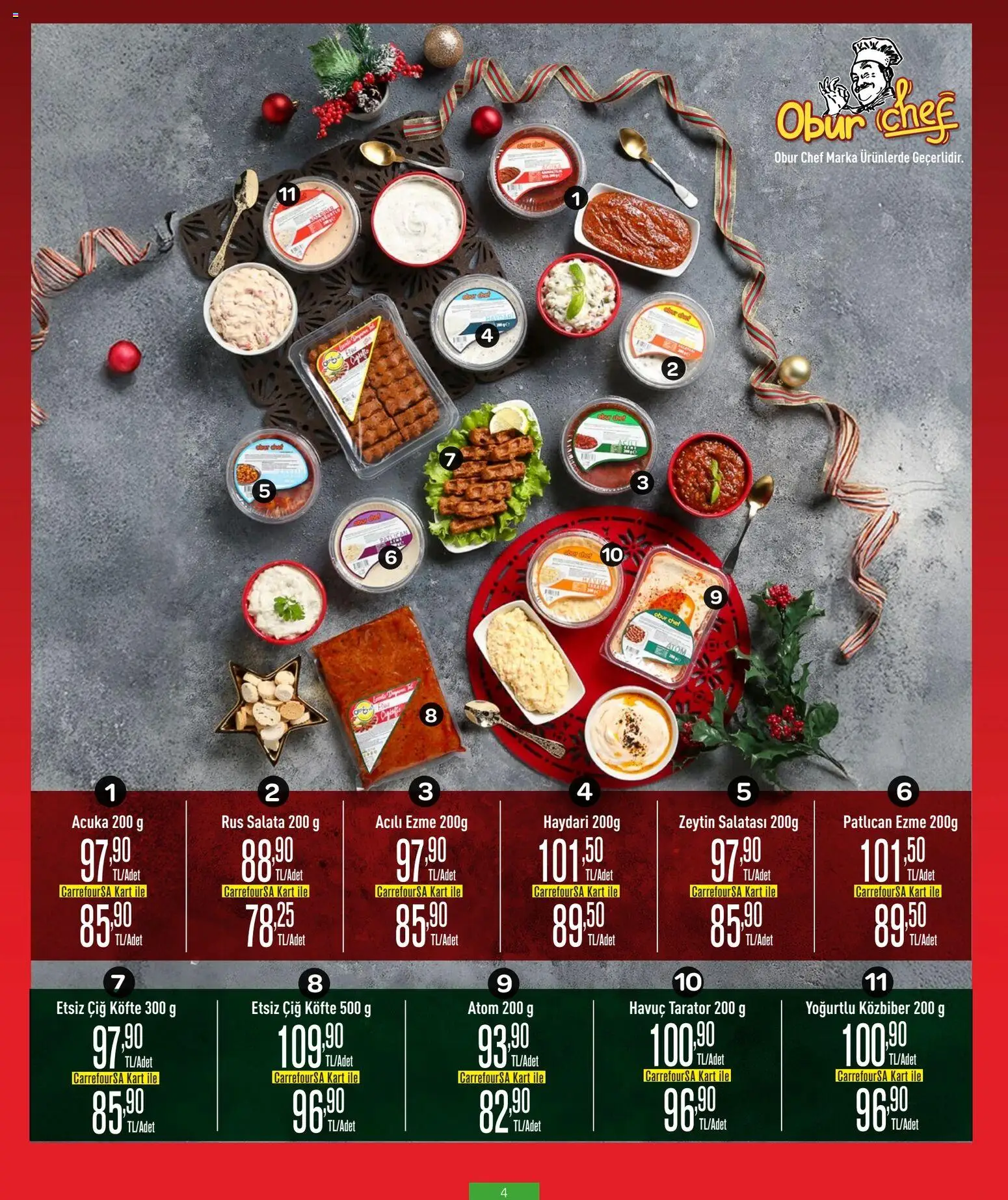 CarrefourSA Katalog Yeni Yılda ne lazımsa - 18.12.2025 tarihinden itibaren geçerlidir | Sayfa: 6