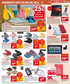 Interspar Flugblatt - Kärnten gültig ab 05.06.2025 | Seite: 19 | Produkte: USB, Iphone