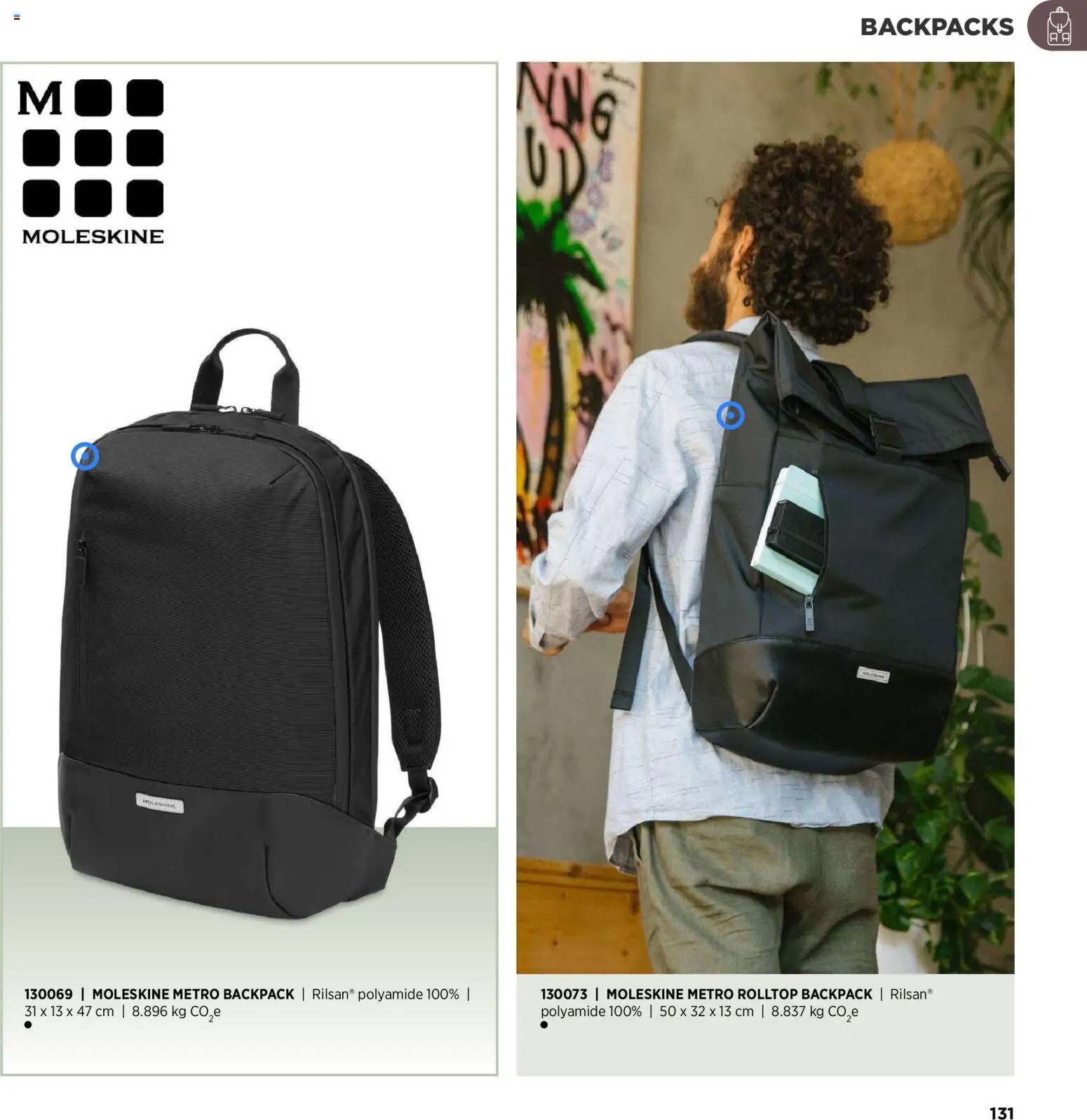 Sapo Giveaways Inspiration Guide – σε ισχύ από 14.01.2026 | Σελίδα: 131