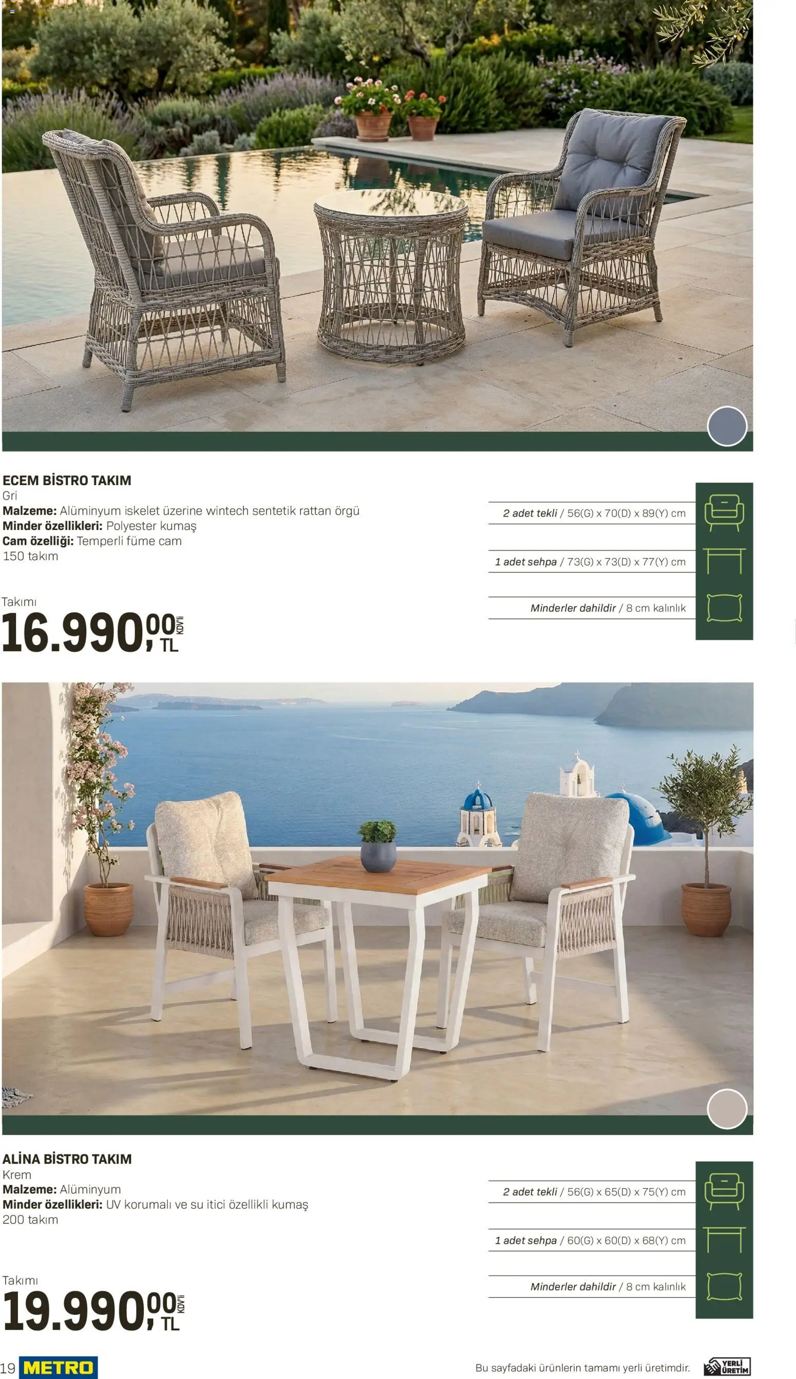 Metro - Açık Hava Çözümleri - 10.04.2026 tarihinden itibaren geçerlidir | Sayfa: 19 | Ürünler: Iskelet, Krem, Su