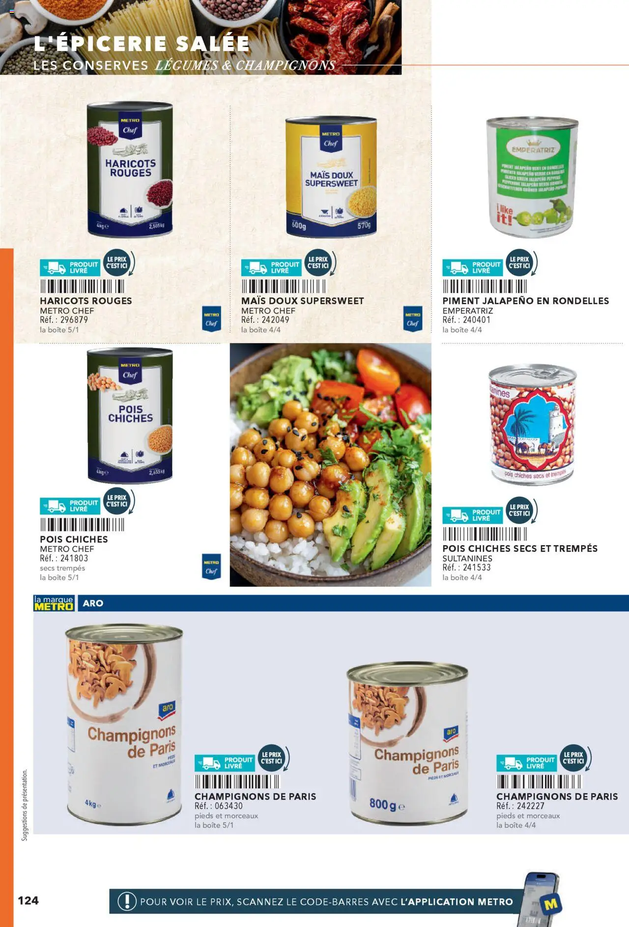  | Page: 124 | Produits: Mais, Haricots rouges, Pois, Piment