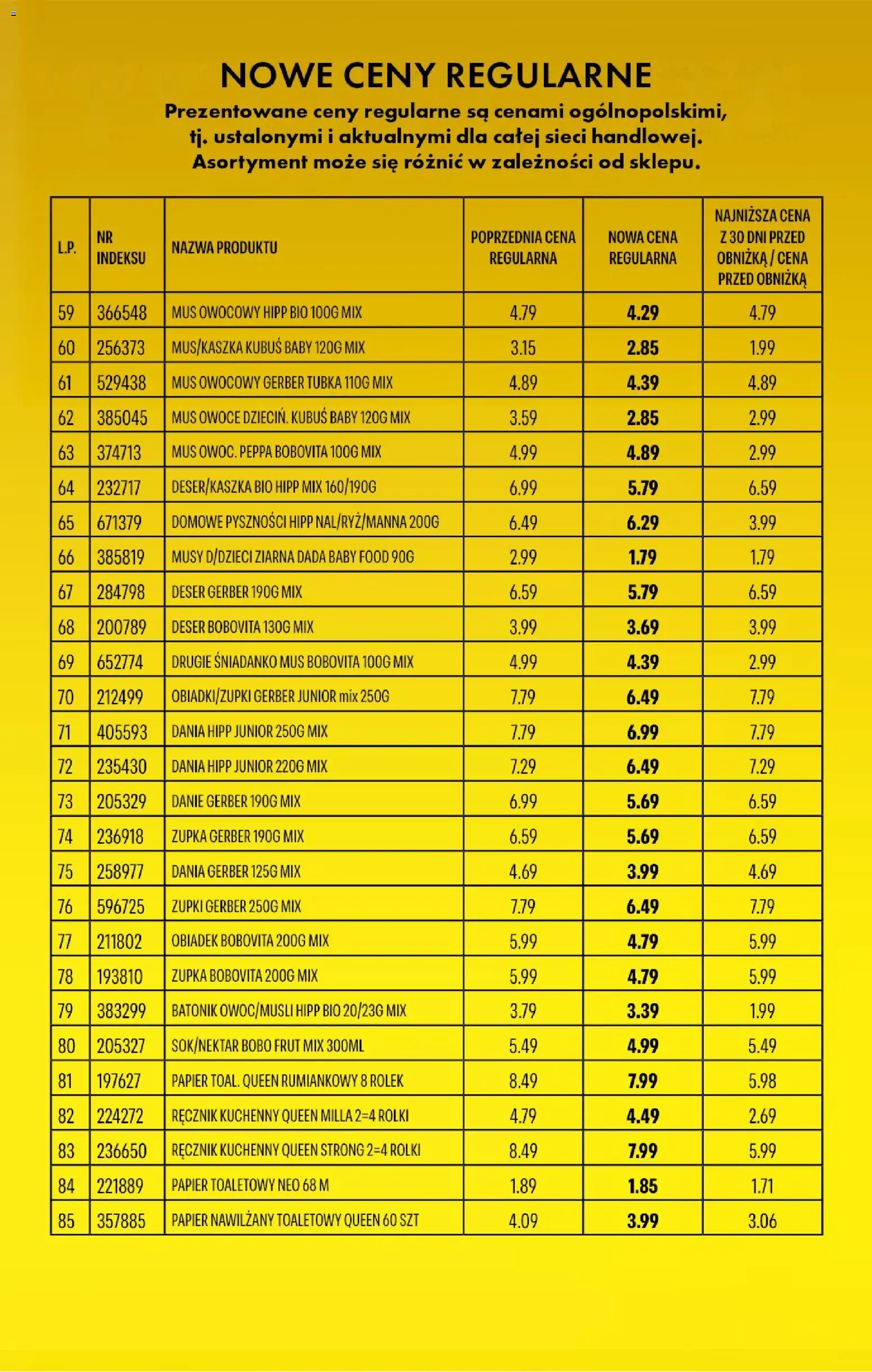 Biedronka Polsko leták - Tani weekend od 06.03.2026 | Strana: 17 | Produkty: Hipp
