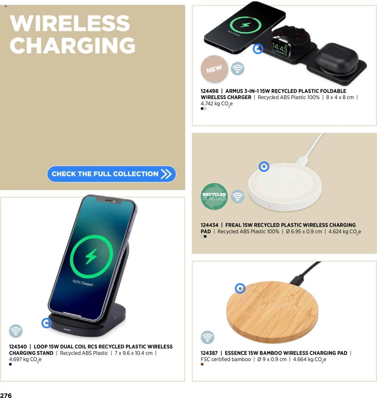 Sapo Giveaways Inspiration Guide – σε ισχύ από 14.01.2026 | Σελίδα: 276