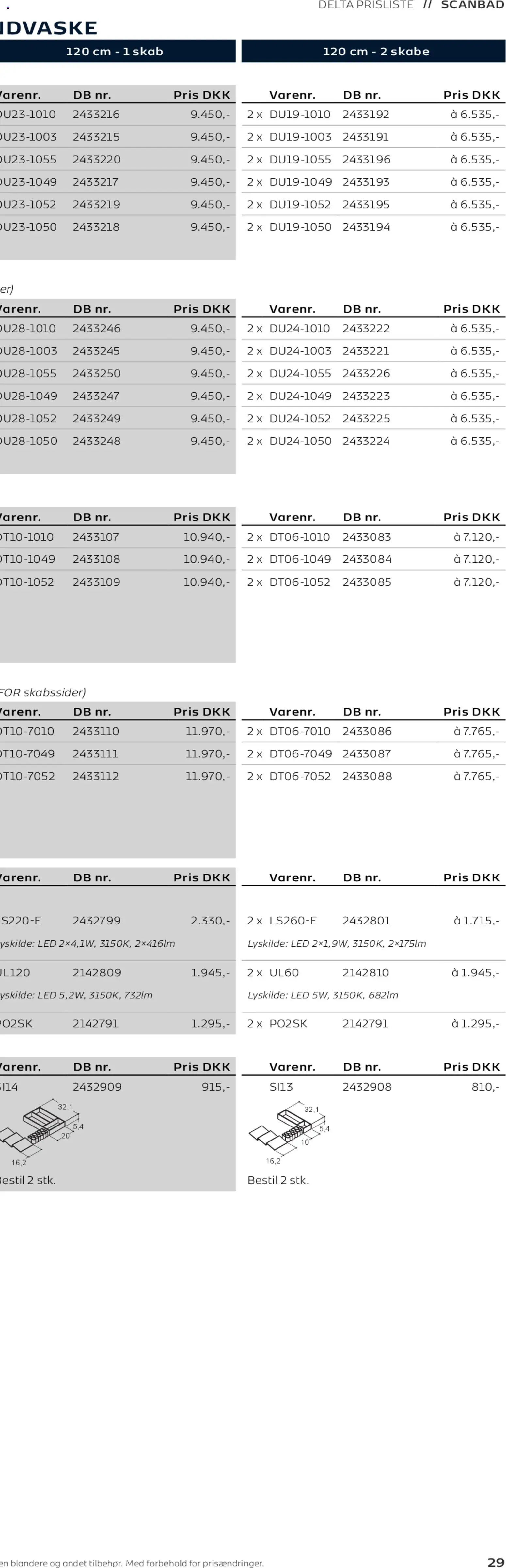 Bauhaus tilbudsavis – gyldig fra 01.01.2026 | Side: 58