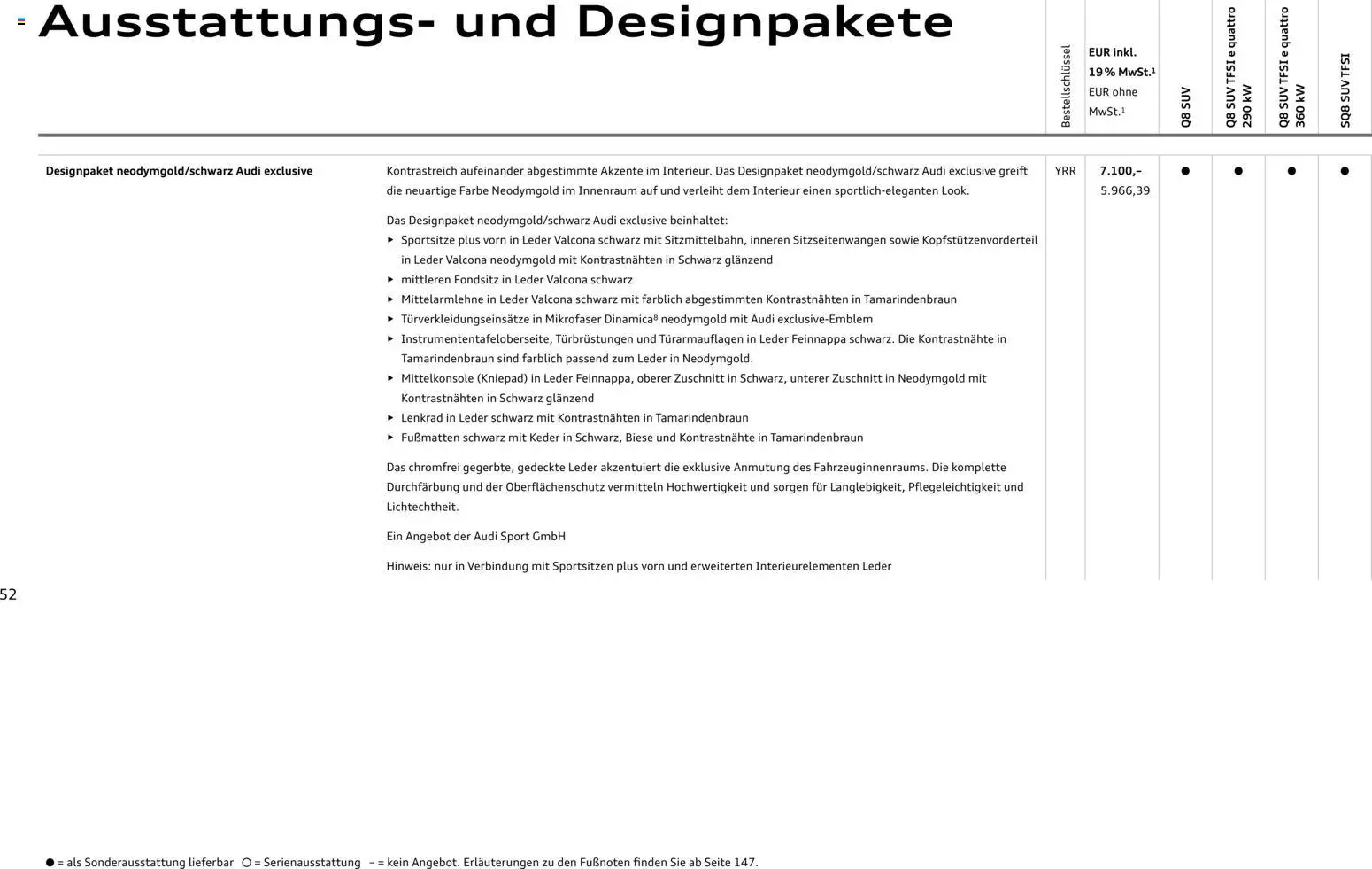 Audi Q8 – gültig ab 06.11.2025 | Seite: 52
