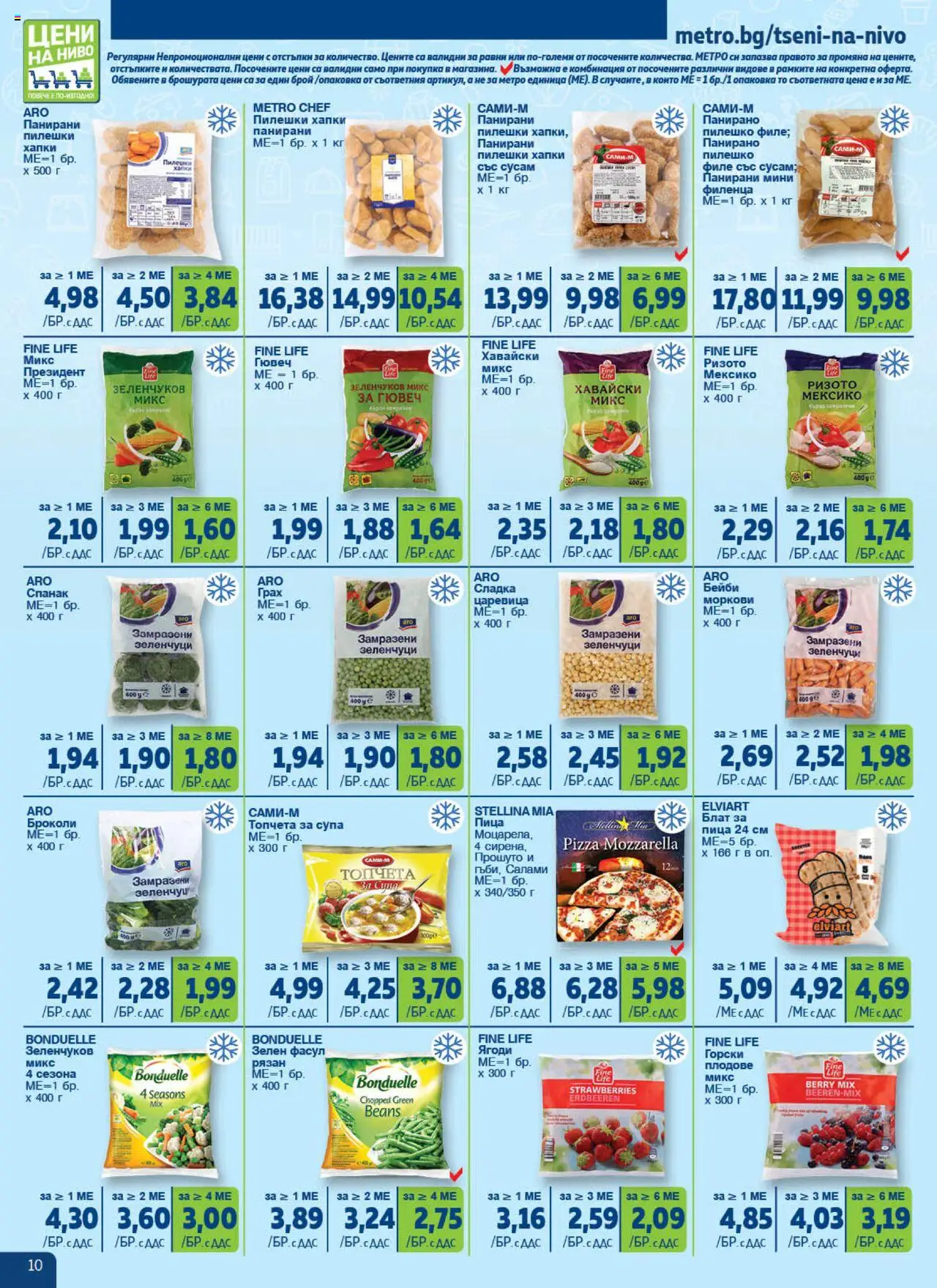  | Страница: 10 | Продукти: Туфли от плат, Почистващ препарат за грим на очите, Пречиствател за въздух, Електрическа четка за зъби