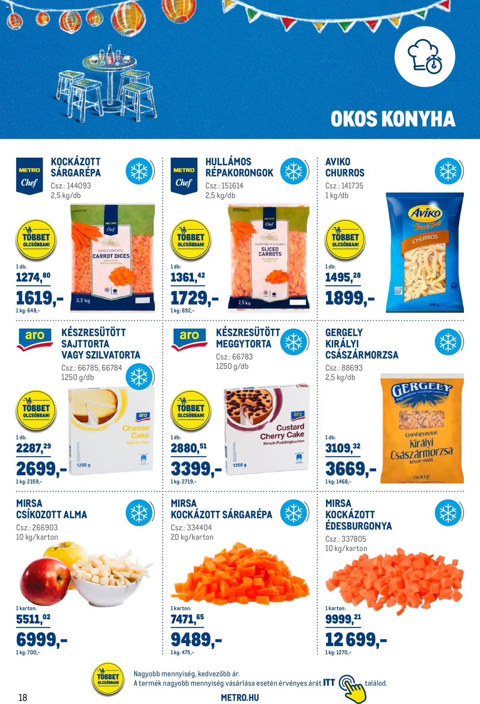 Metro akciós ujság - amely érvényes a következő dátumtól: 01.02.2026 | Oldal: 18