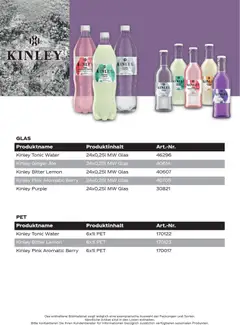 Metro Coca Cola ab 30.10.2025 gültig | Seite: 14