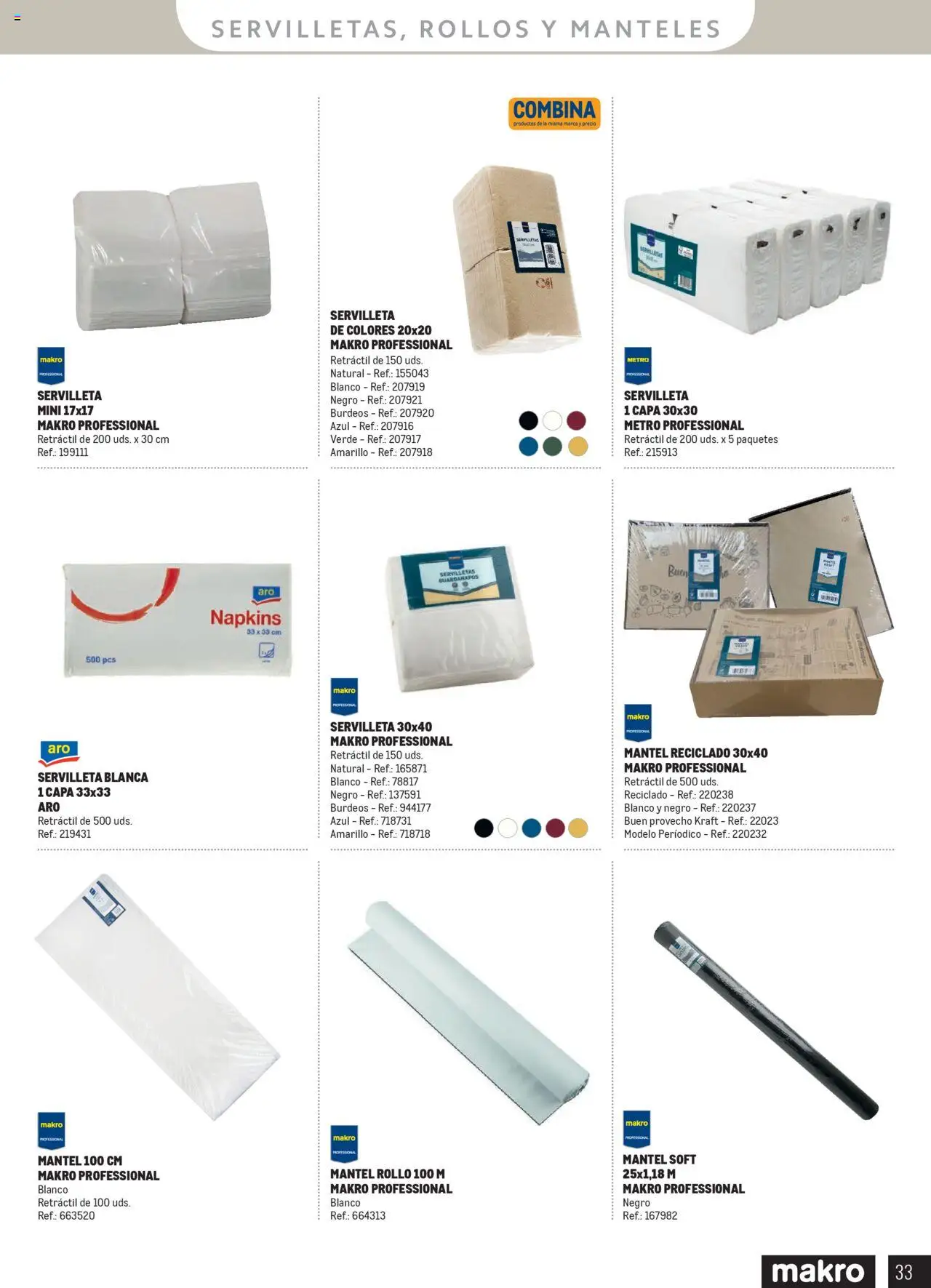 Makro - Catálogo Limpieza │ válido desde el 13.03.2025 | Página: 33 | Productos: Mantel