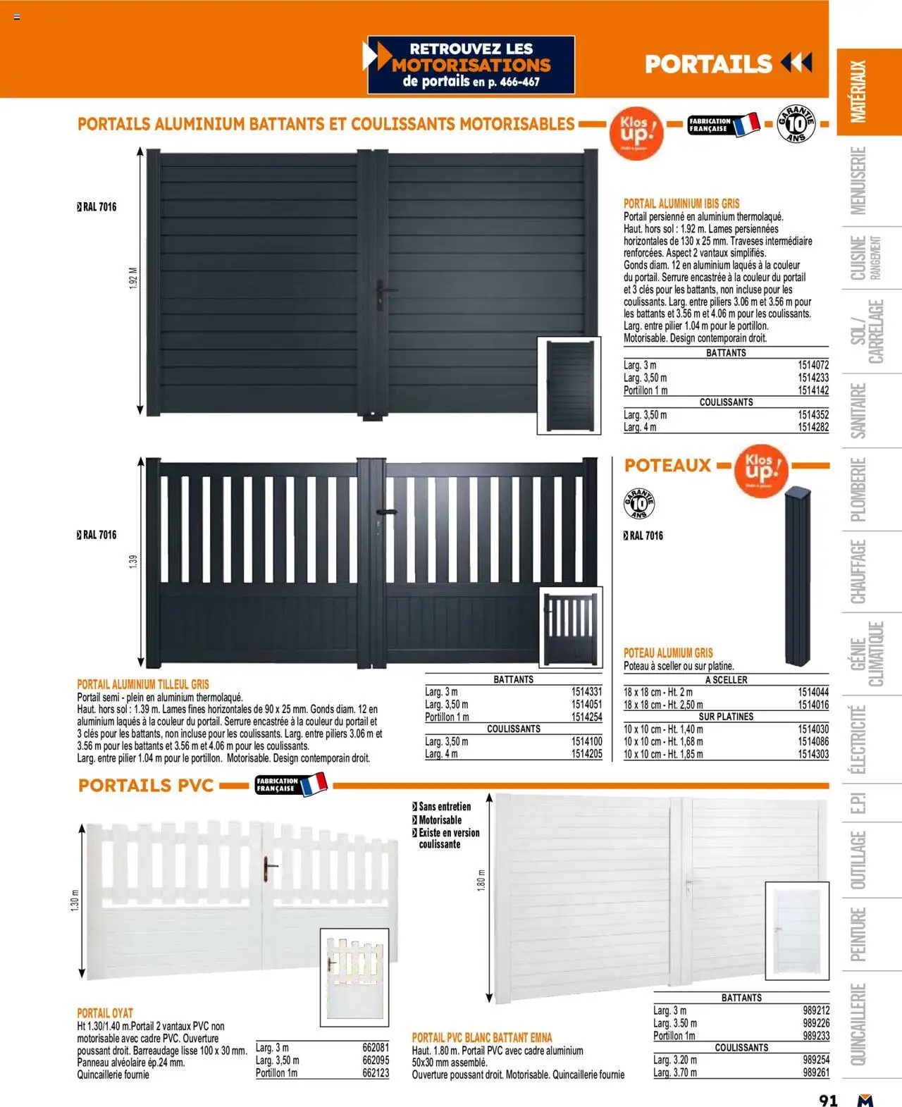  | Page: 91 | Produits: Portail, Cadre