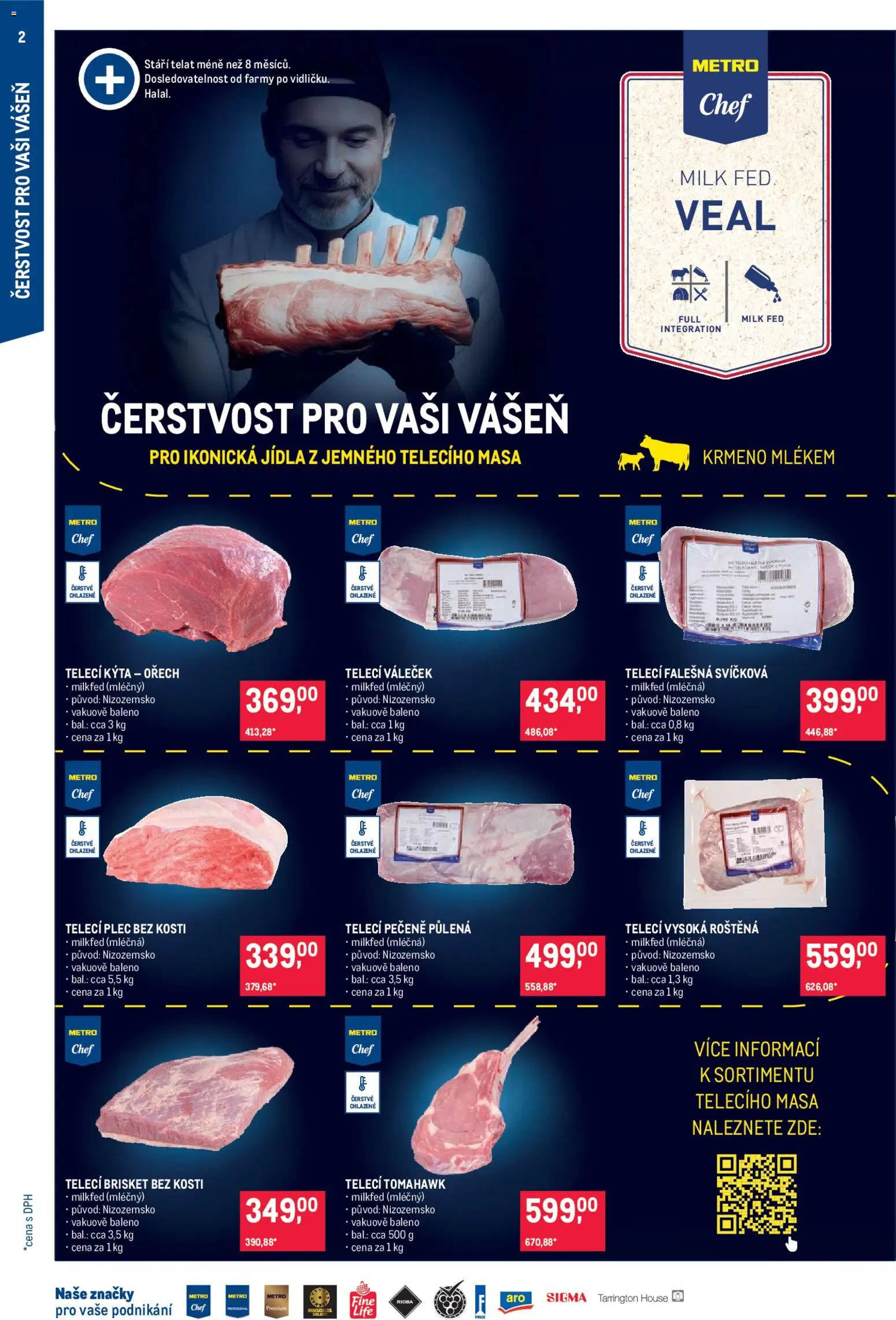 Makro leták - Gastronomie od 25.02.2026 | Strana: 2 | Produkty: Plec bez kosti, Kýta, Váleček