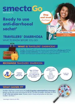 Clicks specials catalogue – valid from 01.10.2025 | Page: 94