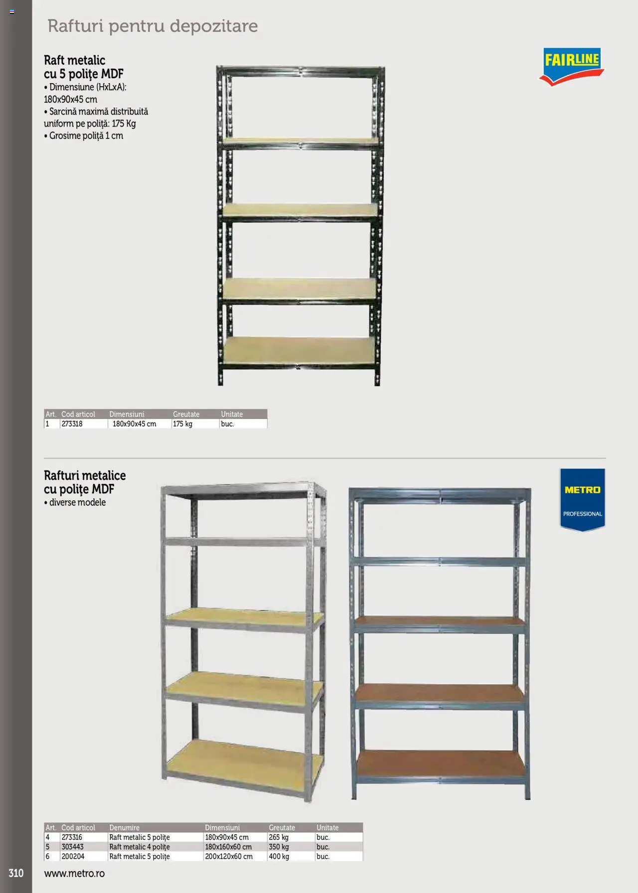 Noul catalog Metro – valabil de la 17.09.2025 | Pagină: 310 | Produse: Raft