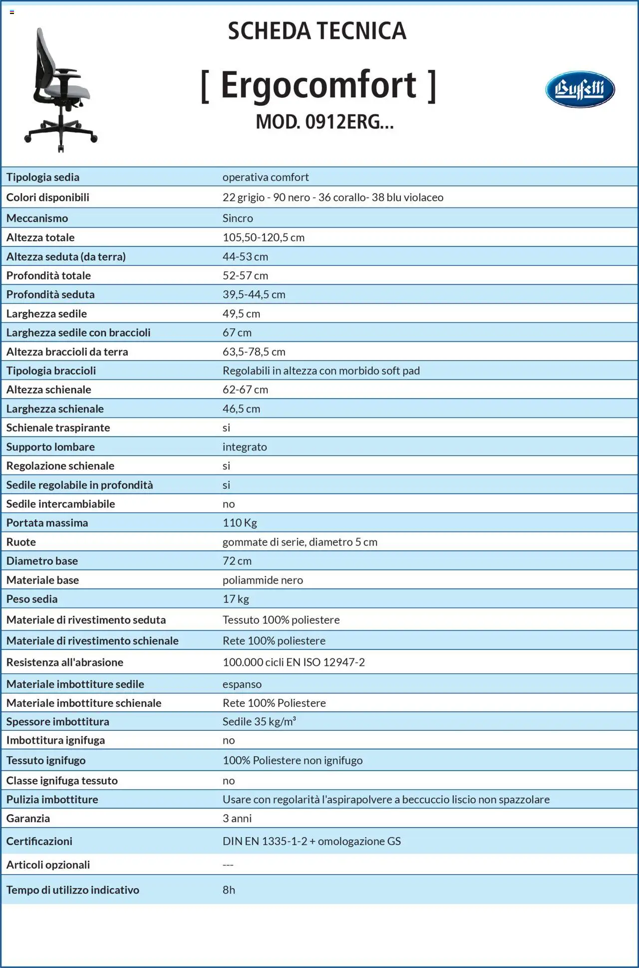Volantino Buffetti del 28.06.2025 | Pagina: 60 | Prodotti: Braccioli, Sedia, Terra