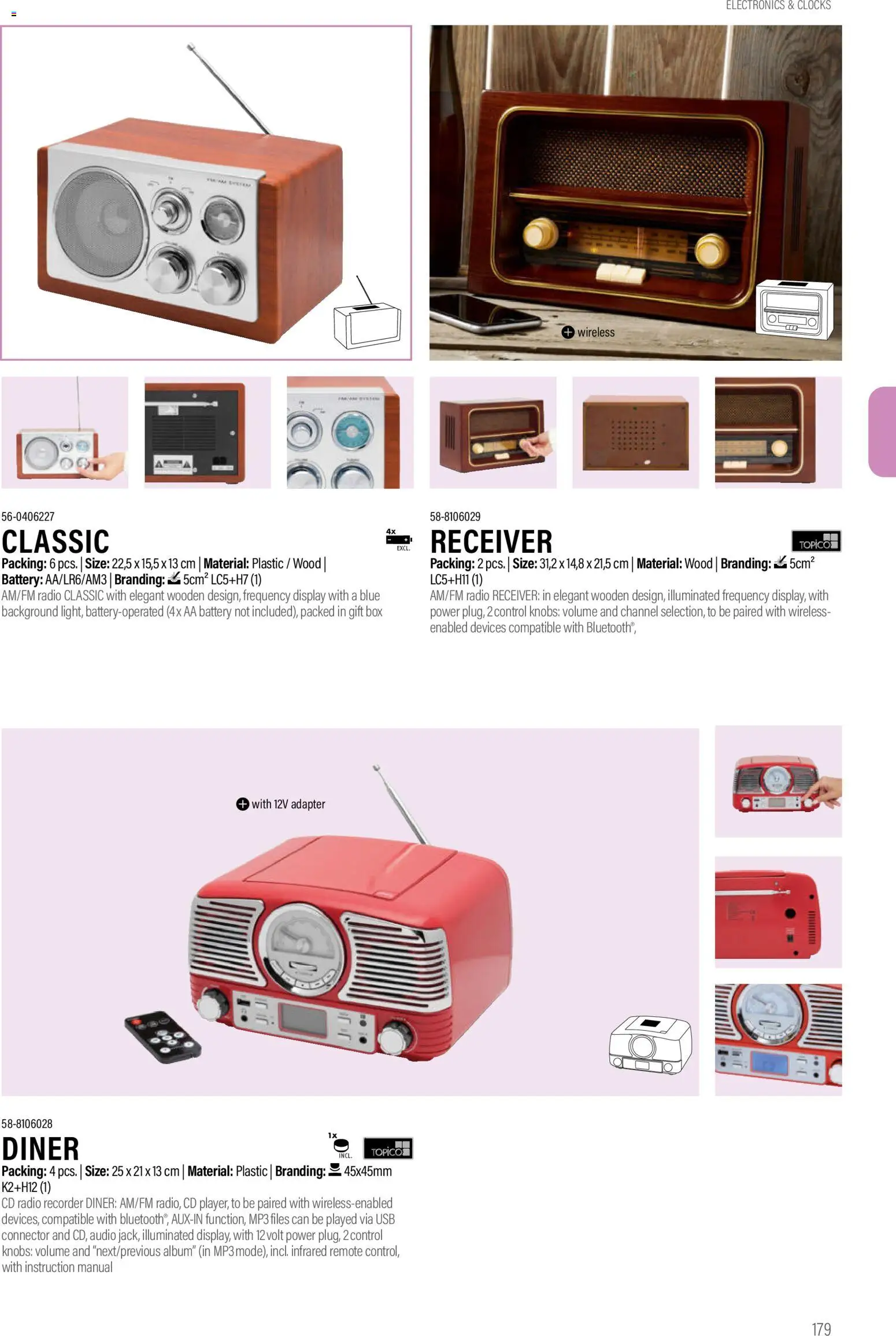 Sapo Giveaways Promotion tops – σε ισχύ από 14.01.2026 | Σελίδα: 179 | Προϊόντα: Hedelmäpuristin, Hoitoaine