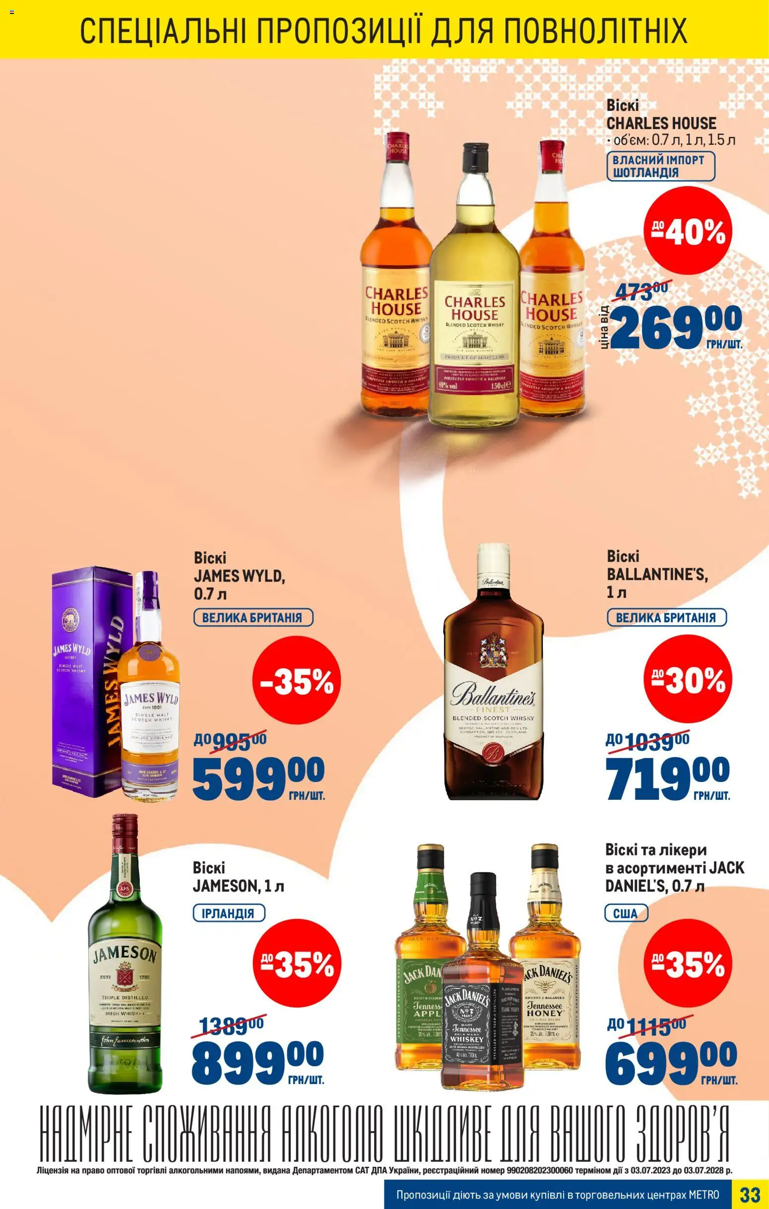 Metro Kаталог - дійснийкції з 25.03.2026 | Сторінка: 33