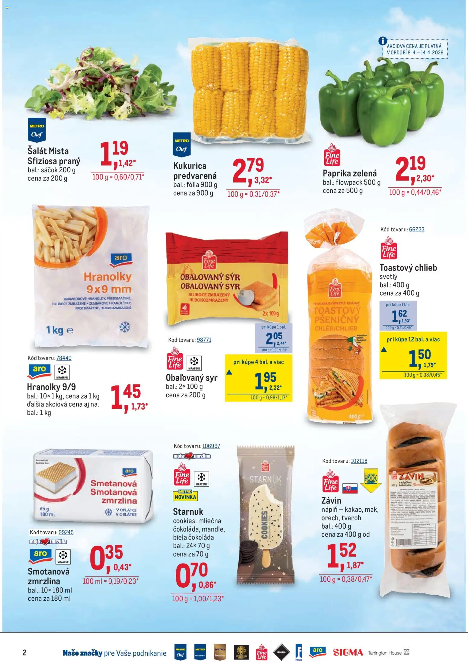 Nové Metro akcie – leták je platný od 08.04.2026 | Strana: 2 | Produkty: Paprika, Syr, Tvaroh, Kukurica