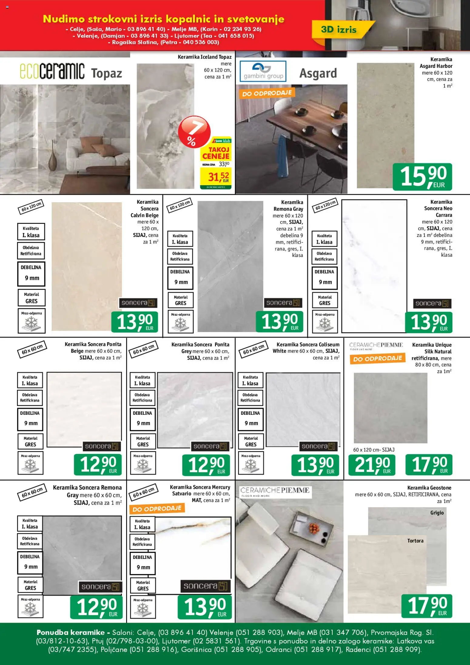 Novi Jager katalog ponudbe – veljaven od 21.01.2026 | Stran: 8