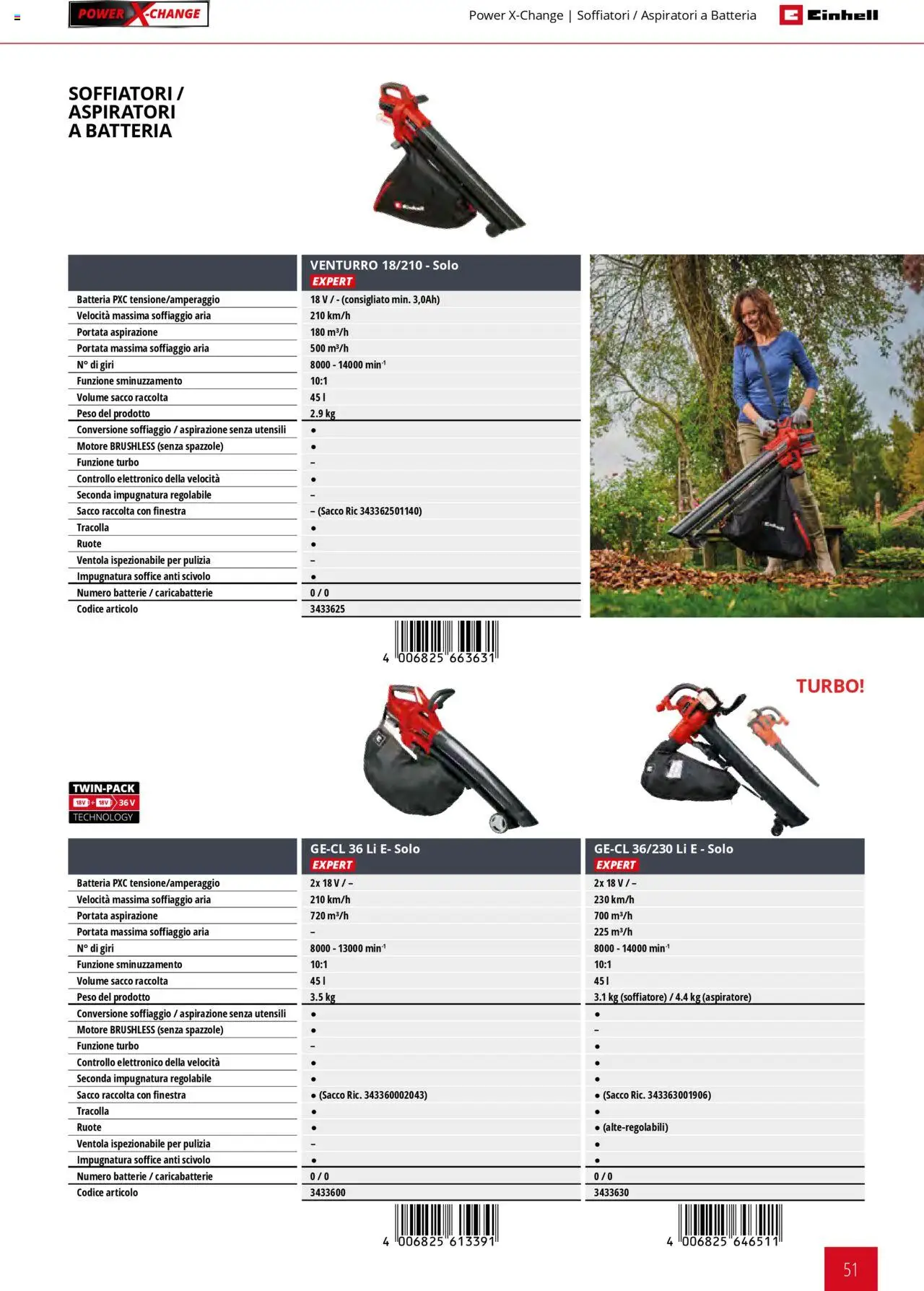 Volantino Einhell del 01.02.2025 | Pagina: 51 | Prodotti: Scivolo, Batteria, Batterie, Caricabatterie