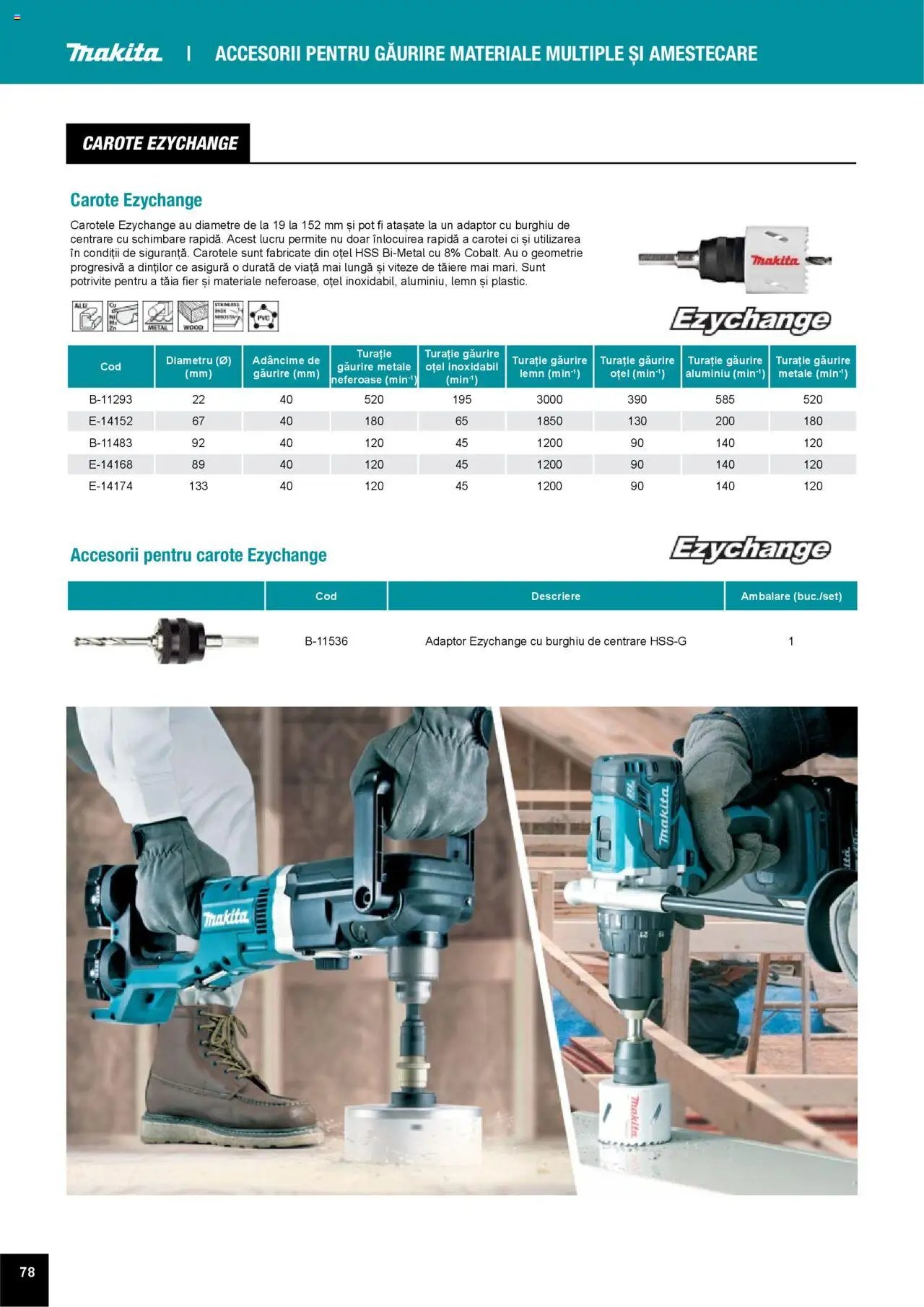 Noul catalog Makita – valabil de la 01.04.2025 | Pagină: 78 | Produse: Adaptor
