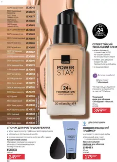 AVON акції дійснийкції з 01.02.2026 | Сторінка: 78