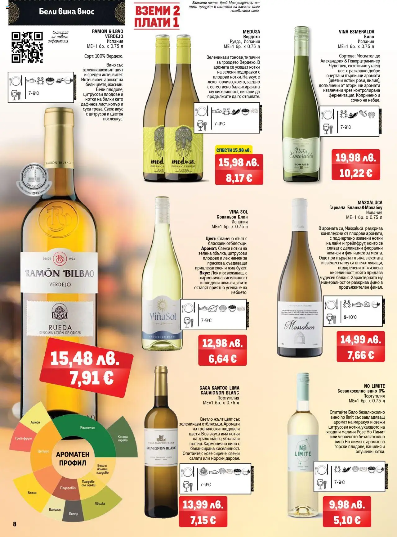 {H1} | Страница: 8 | Продукти: Билки, Плодове, Лимон, Calvados