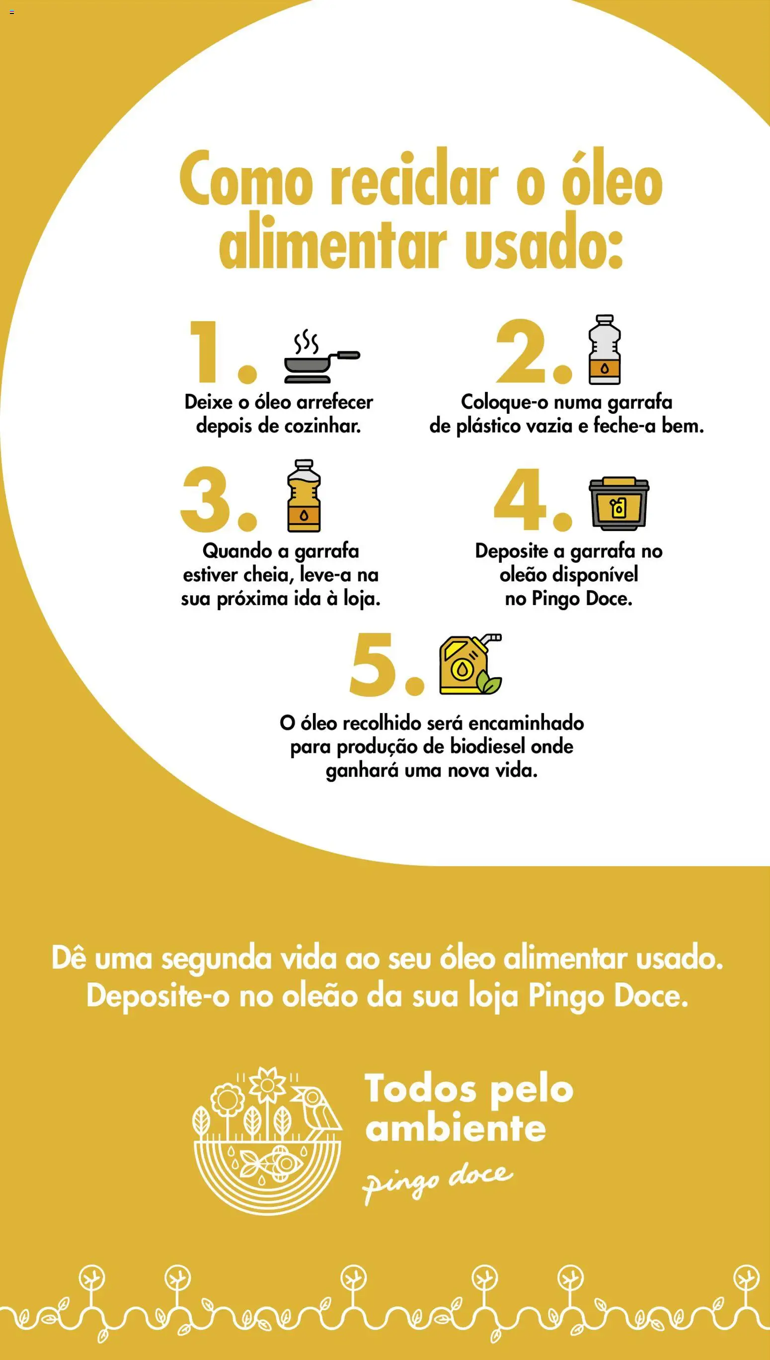 Pingo Doce folheto │ válido de 03.01.2026 | Página: 25 | Produtos: Óleo