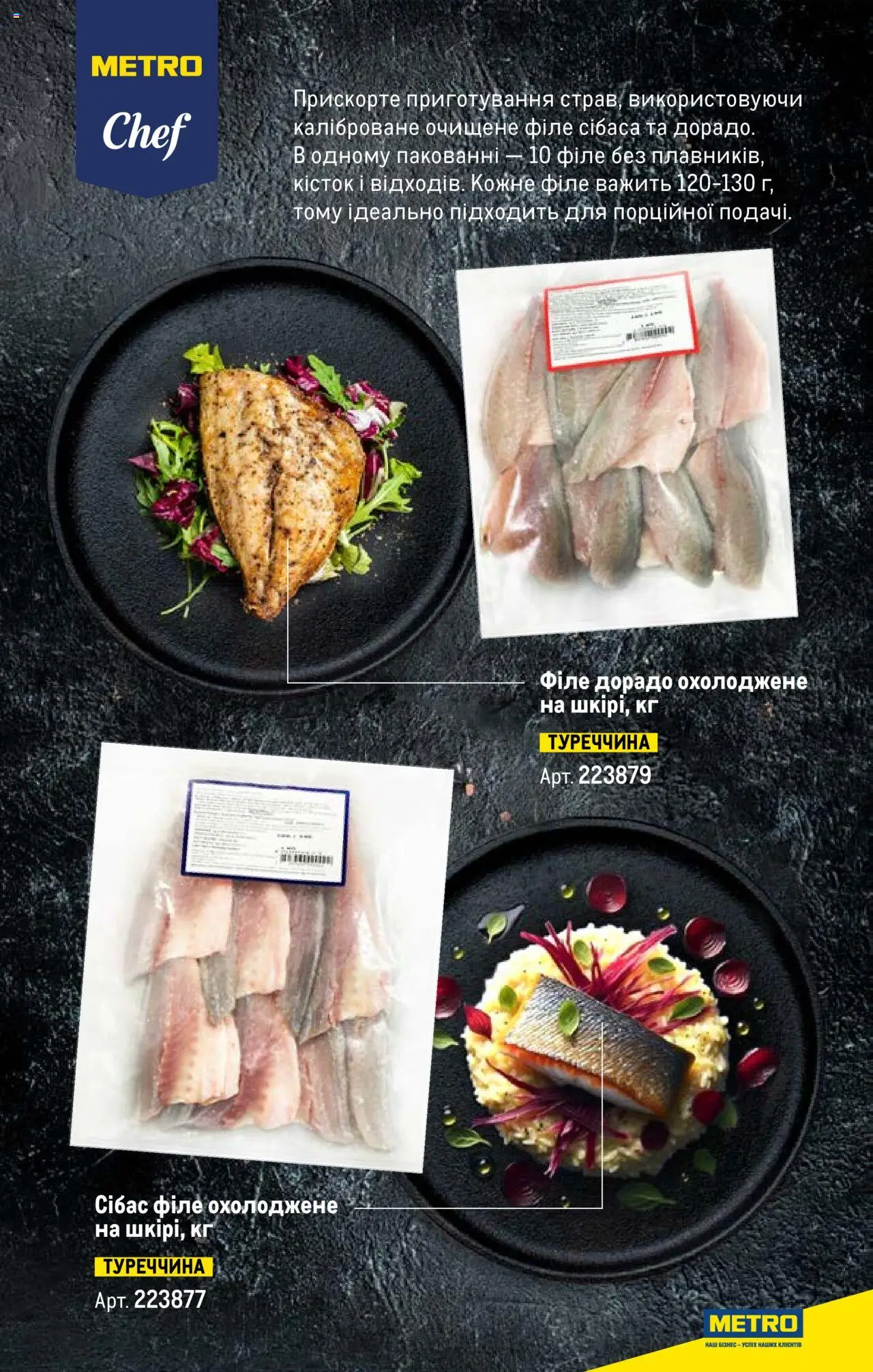 Metro Kаталог - дійснийкції з 13.06.2024 | Сторінка: 7